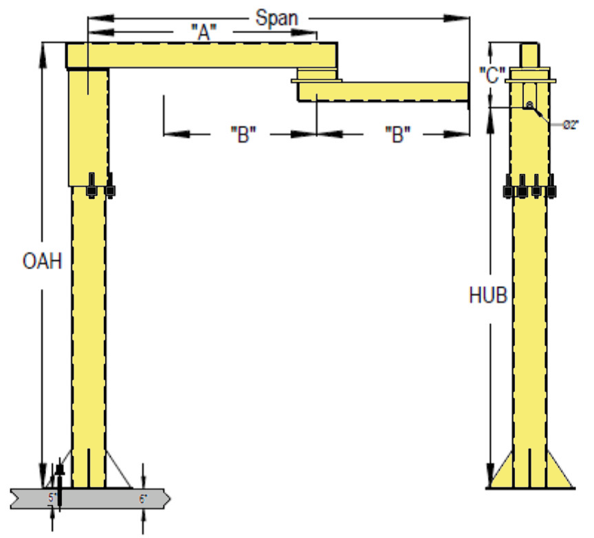 Articulating Foundationless Jib Crane
